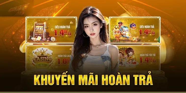 Hoàn Trả Không Giới Hạn Tại FB68: Tìm Hiểu Chi Tiết Và Cụ Thể