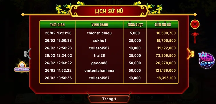 Hướng Dẫn Cách Chơi Nổ Hũ Xin Xăm Tại FB68 Chi Tiết Nhất 2 Hướng Dẫn Cách Chơi Nổ Hũ Xin Xăm Tại FB68 Chi Tiết Nhất